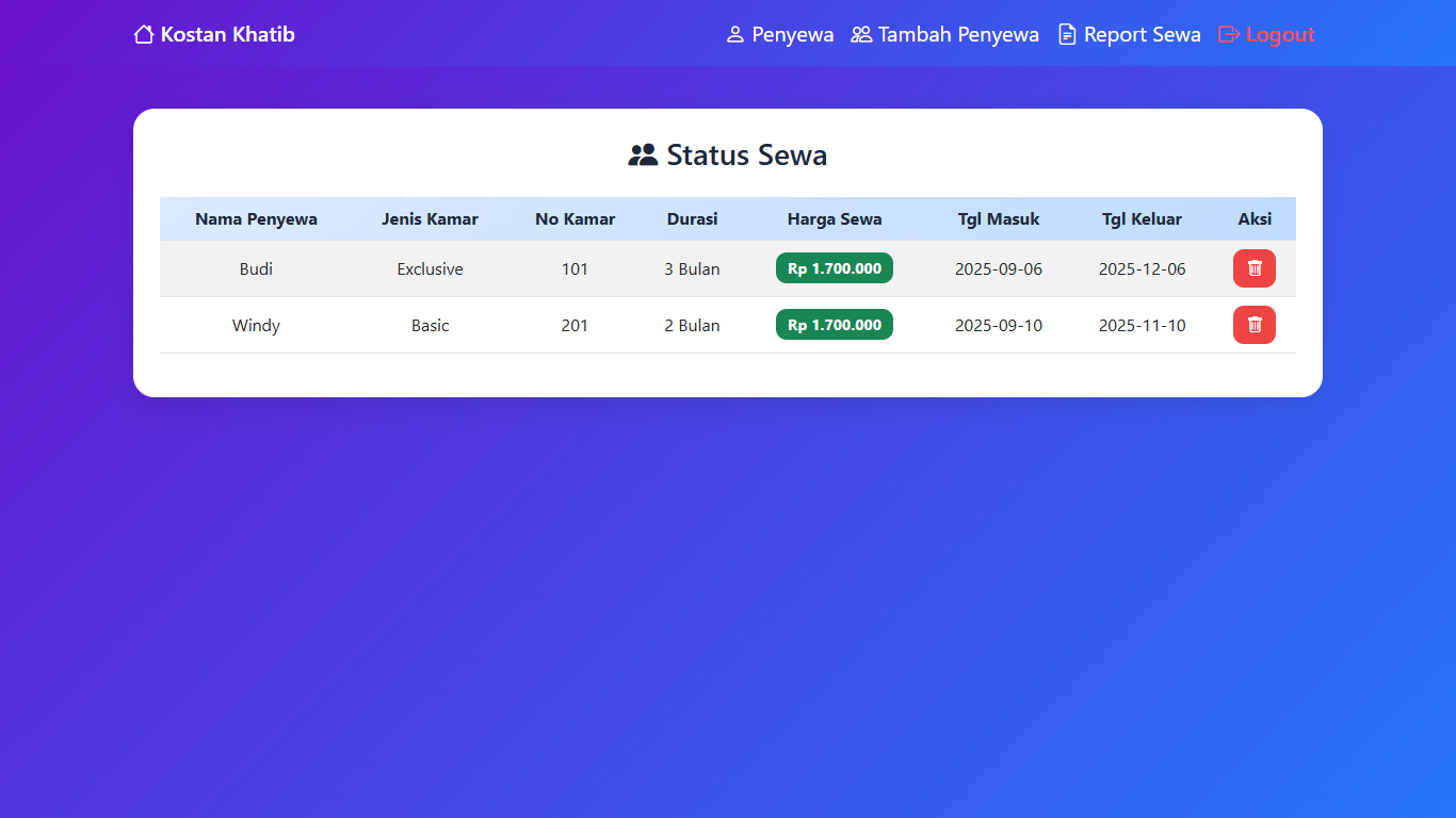 Project